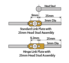 Malvern Armatures